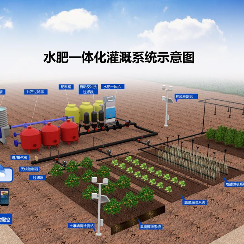 衢州市无土栽培水肥机 - 厂家